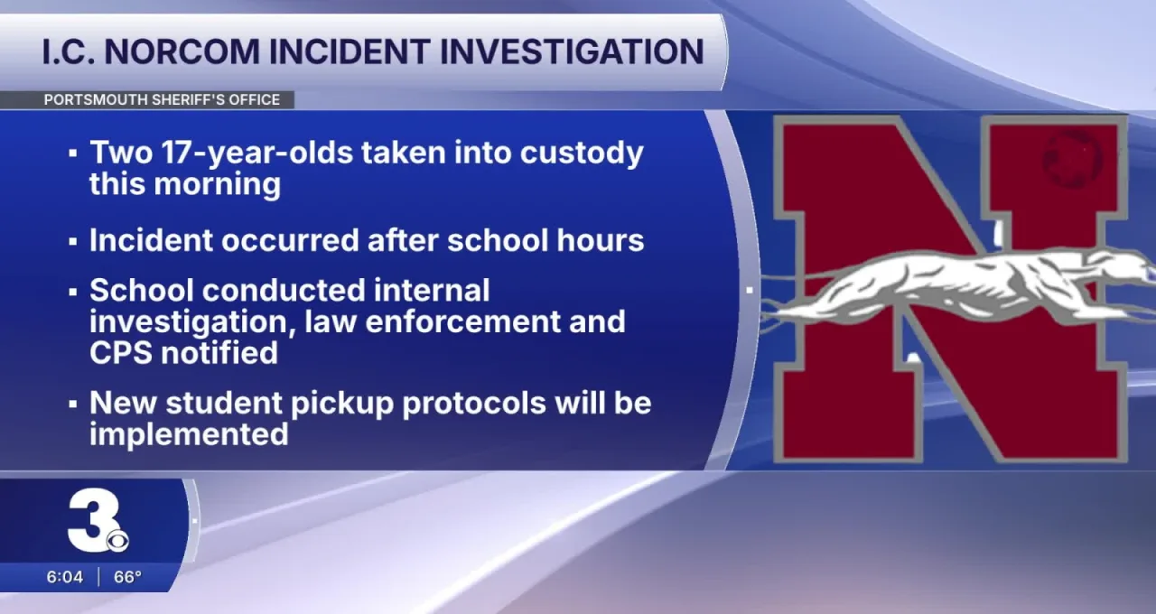 Two teens taken into custody in I.C. Norcom High School band incident