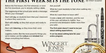 The First Week Sets the Tone By Peter Sciaino