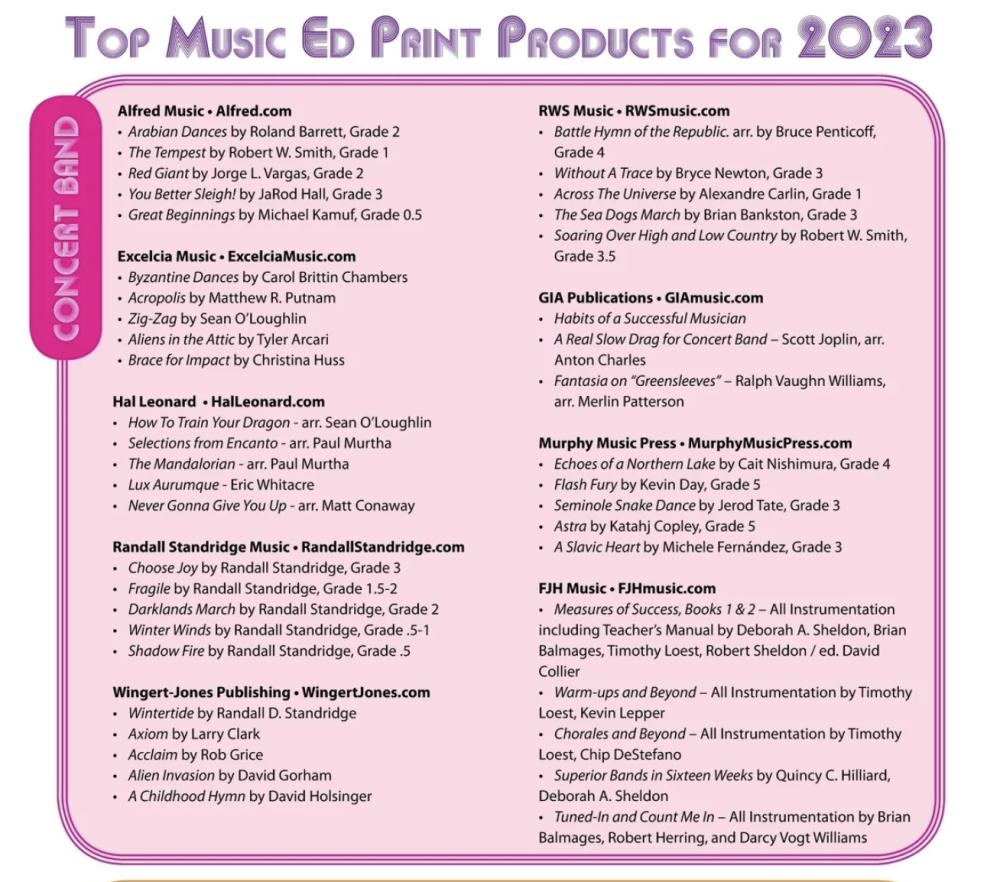 Top Music Ed Print Products for 2023