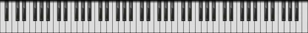 Back to Basics – A MIDI Controller Buyer’s Guide
