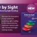 New Products
